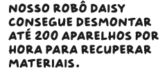Nosso robô Daisy consegue desmontar até 200 aparelhos por hora para recuperar materiais.