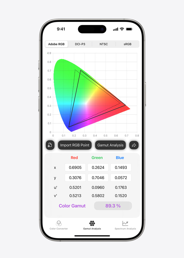 iPhone 螢幕顯示開啟的 Adobe RGB 顏色圖表