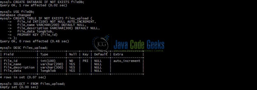 Fig. 7: Database & Table Creation