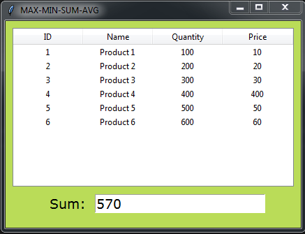 Sum all The Numbers in a Tkinter Treeview Column Using Python