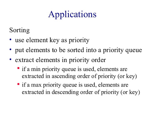 Java PriorityQueue Example