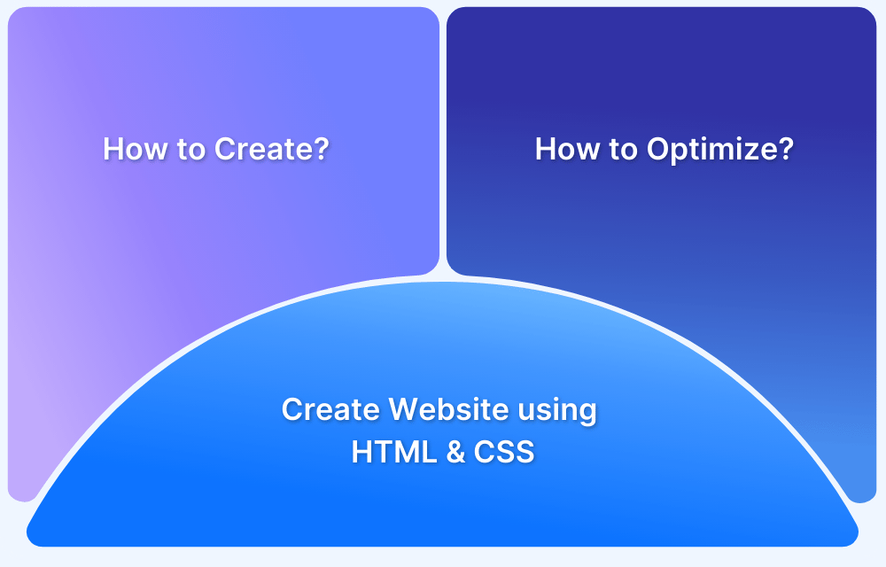 How-to-Create-a-Website-using-HTML-and-CSS