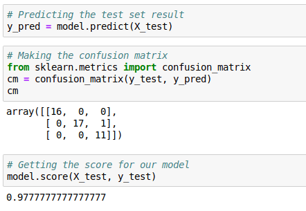 random-forest-python-deep-dive