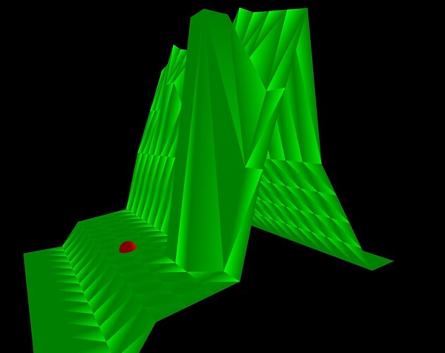 ssdd2e