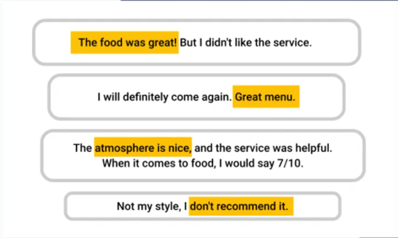 sentiment analysis vader textblob