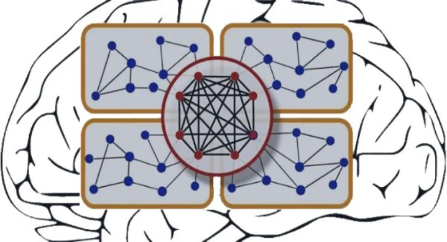 Build a Recurrent Neural Network from Scratch in Python