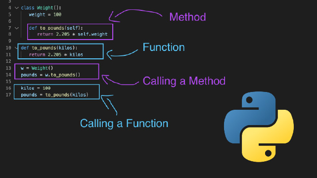 os.mkdir() in Python