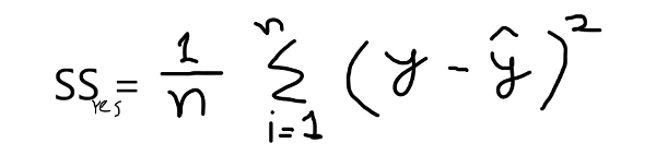 SSres formula 