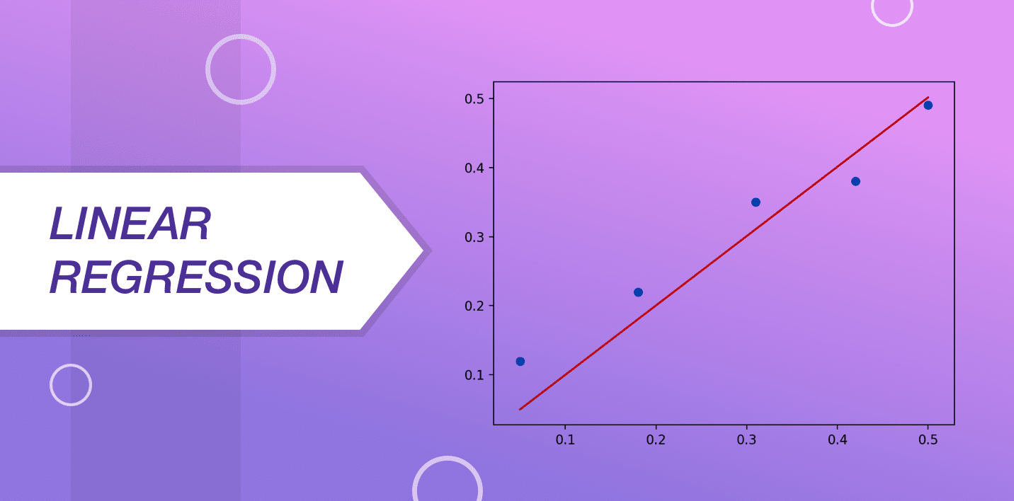 Linear Regression