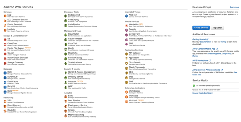 cloud-and-devops-revolution-img-3