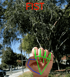google-open-sources-an-on-device-real-time-hand-gesture-recognition-algorithm-built-with-mediapipe-img-0