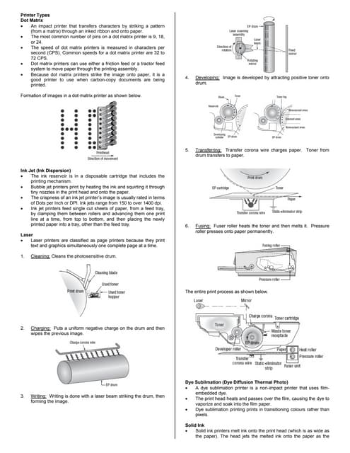 A+ cheat sheet