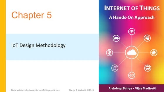[PPT] _ Unit 2 _ 9.0 _ Domain Specific IoT _Home Automation.pdf