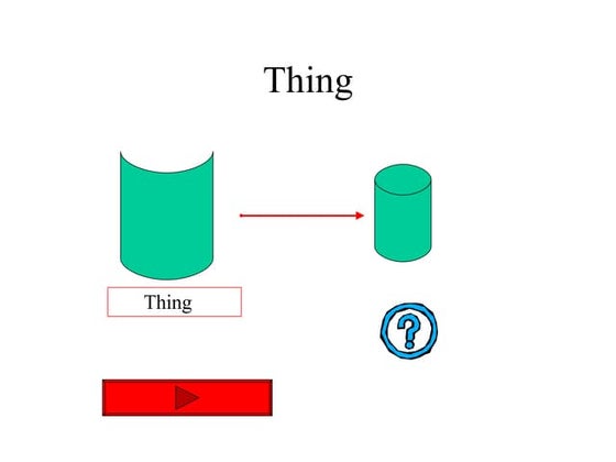 Thing Tutorial