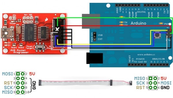Top View of the Pocket AVR Programmer Connected to a Target AVR Arduino Uno with Pinouts