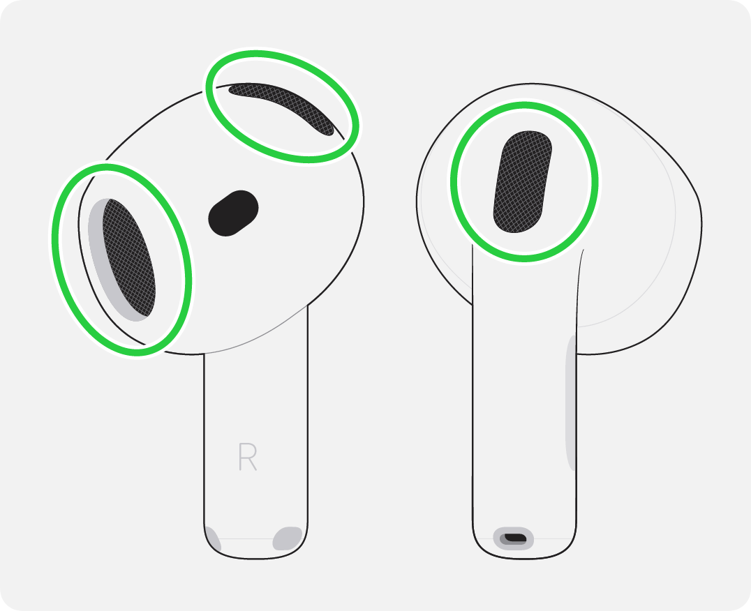 AirPods 4 網罩。