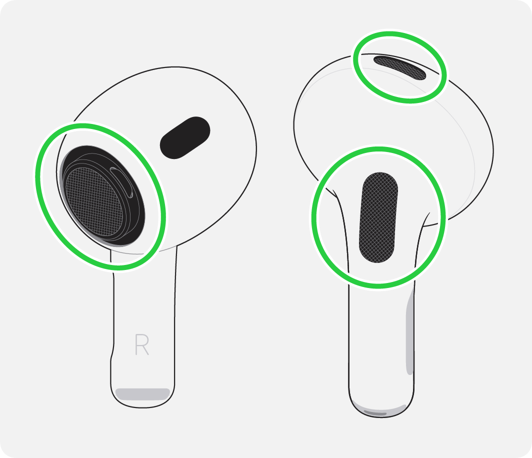 你可以清潔環繞 AirPods Pro (第 2 代) 的網罩。