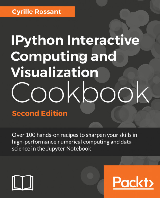 IPython Interactive Computing and Visualization Cookbook