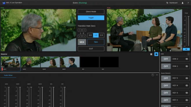 AI Virtual Camera video input and output.
