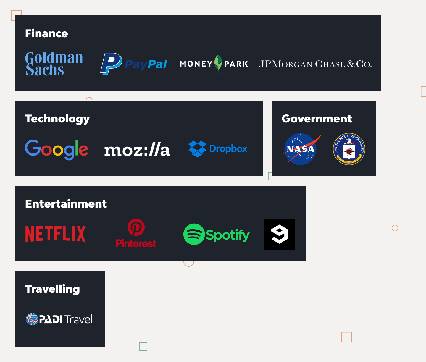 Python - The Best Language for Startup Programming 1