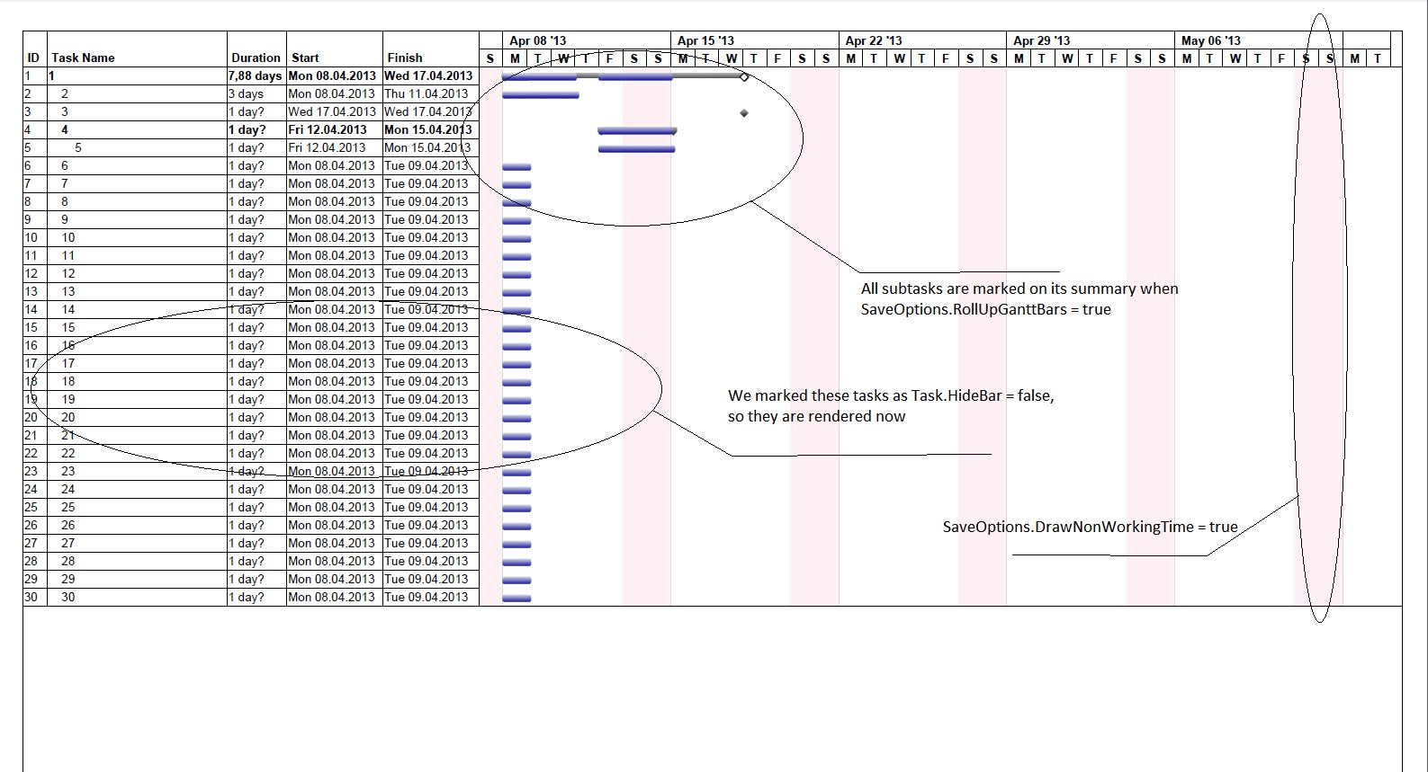 Exporter MPP comme Gannt Chart PDF