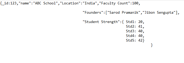 Document-based database