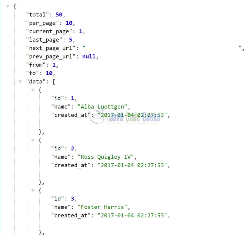 Spring Boot Pagination - Sample pagination response