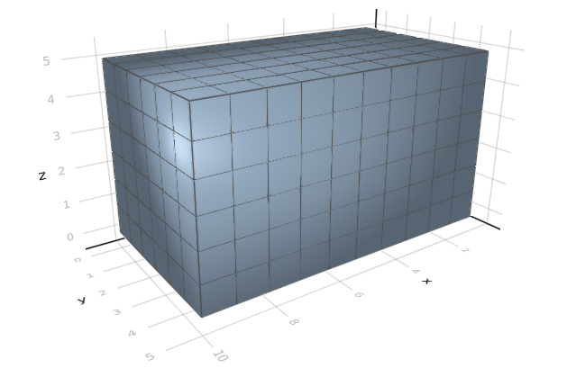 cube