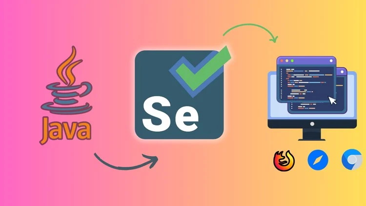 Angular UI Testing using Selenium and Selenide