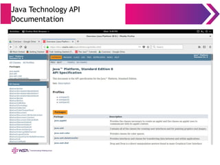 Java Technology API
Documentation
 