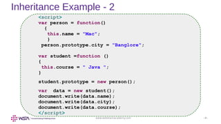 www.webstackacademy.com ‹#›
Inheritance Example - 2
<script>
var person = function()
{
this.name = "Mac";
}
person.prototype.city = "Banglore";
var student =function ()
{
this.course = " Java ";
}
student.prototype = new person();
var data = new student();
document.write(data.name);
document.write(data.city);
document.write(data.course);
</script>
 