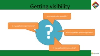 Getting visibility
?
Is my application available?
Is my application performing?
Is my application succeeding?
What happened when things failed?
 