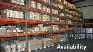 Availability
 