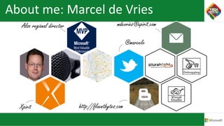 About me: Marcel de Vries
mdevries@xpirit.com
@marcelv
http://fluentbytes.comXpirit
Also regional director
 