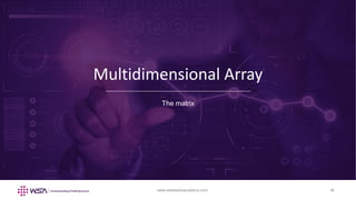 www.webstackacademy.com ‹#›www.webstackacademy.com ‹#›
Multidimensional Array
The matrix
 