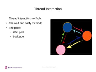 www.webstackacademy.com
Thread Interaction
Thread interactions include:
● The wait and notify methods
● The pools:
– Wait pool
– Lock pool
 