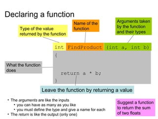 Declaring a function
int FindProduct (int a, int b)
{
}
return a * b;
Leave the function by returning a value
Type of the value
returned by the function
Name of the
function
Arguments taken
by the function
and their types
What the function
does
• The arguments are like the inputs
• you can have as many as you like
• you must define the type and give a name for each
• The return is like the output (only one)
Suggest a function
to return the sum
of two floats
 