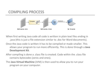 COMPILING PROCESS
When first writing Java code all code is written in plain text files ending in
.java (this is just a file extension similar to .doc for Word documents).
Once the Java code is written it has to be compiled or made smaller. This
allows your program to run more efficiently. This is done through a Java
Development Kit.
After compiling is done a .class file is created. Code within the .class file
contains bytecodes (zeros and ones).
The Java Virtual Machine (JVM) is then used to allow you to run your
program on your computer.
 