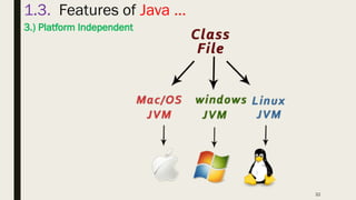 32
1.3. Features of Java …
3.) Platform Independent
 