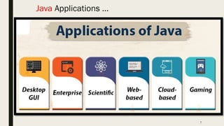 7
Java Applications …
 