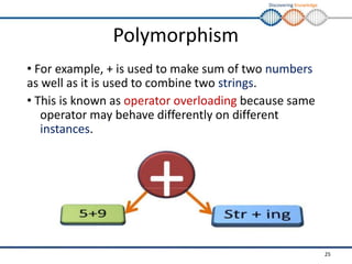 Discovering Knowledge
Polymorphism
• For example, + is used to make sum of two numbers
as well as it is used to combine two strings.
• This is known as operator overloading because same
operator may behave differently on different
instances.
25
 