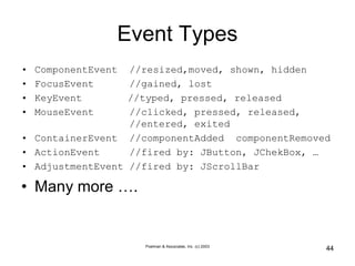 Poelman & Associates, Inc. (c) 2003
44
Event Types
• ComponentEvent //resized,moved, shown, hidden
• FocusEvent //gained, lost
• KeyEvent //typed, pressed, released
• MouseEvent //clicked, pressed, released,
//entered, exited
• ContainerEvent //componentAdded componentRemoved
• ActionEvent //fired by: JButton, JChekBox, …
• AdjustmentEvent //fired by: JScrollBar
• Many more ….
 