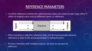 REFERENCE PARAMETERS
• In call by reference method the called function does not create its own copy rather it
refers to original value only by different name i.e. reference.
• When function is called by reference then, the formal parameter become
reference or alias to the actual parameter in calling function.
• To have a function with multiple outputs, we have to use pass by
reference.
 