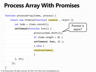 © 2016 Eyal Vardi. All rights reserved. Tel: 054-5-767-300, Email: evardi@gmail.com
function processArray(items, process) {
return new Promise(function( resolve , reject ){
var todo = items.concat();
setTimeout(function func() {
process(todo.shift());
if (todo.length > 0) {
setTimeout( func, 25 );
} else {
resolve(items);
}
}, 25);
});
}
Process is
async?
 