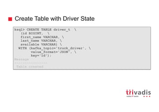 Create Table with Driver State
ksql> CREATE TABLE driver_t 
(id BIGINT, 
first_name VARCHAR, 
last_name VARCHAR, 
available VARCHAR) 
WITH (kafka_topic='truck_driver', 
value_format='JSON', 
key='id');
Message
----------------
Table created
 