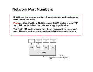 Network Port Numbers
IP Address is a unique number of computer network address for
both server and client.
Ports are identified by a 16-bit number (65536 ports), which TCP
and UDP use to deliver the data to the right application.
The first 1024 port numbers have been reserved by system root
user. The rest port numbers can be use by other system users.
 