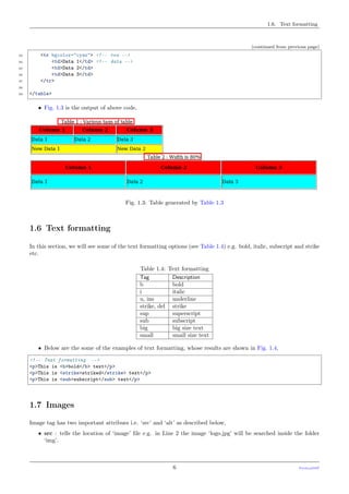1.6. Text formatting
(continued from previous page)
33 <tr bgcolor="cyan"> <!-- row -->
34 <td>Data 1</td> <!-- data -->
35 <td>Data 2</td>
36 <td>Data 3</td>
37 </tr>
38
39 </table>
• Fig. 1.3 is the output of above code,
Fig. 1.3: Table generated by Table 1.3
1.6 Text formatting
In this section, we will see some of the text formatting options (see Table 1.4) e.g. bold, italic, subscript and strike
etc.
Table 1.4: Text formatting
Tag Description
b bold
i italic
u, ins underline
strike, del strike
sup superscript
sub subscript
big big size text
small small size text
• Below are the some of the examples of text formatting, whose results are shown in Fig. 1.4,
<!-- Text formatting -->
<p>This is <b>bold</b> text</p>
<p>This is <strike>striked</strike> text</p>
<p>This is <sub>subscript</sub> text</p>
1.7 Images
Image tag has two important attribues i.e. ‘src’ and ‘alt’ as described below,
• src : tells the location of ‘image’ ﬁle e.g. in Line 2 the image ‘logo.jpg’ will be searched inside the folder
‘img’.
6 PythonDSP
 