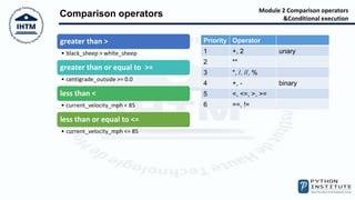 Module 2 Comparison operators
&Conditional execution
Priority Operator
1 +, 2 unary
2 **
3 *, /. //, %
4 +, - binary
5 <, <=, >, >=
6 ==, !=
Comparison operators
greater than >
• black_sheep > white_sheep
greater than or equal to >=
• centigrade_outside >= 0.0
less than <
• current_velocity_mph < 85
less than or equal to <=
• current_velocity_mph <= 85
 