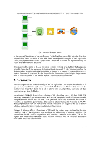 International Journal of Network Security & Its Applications (IJNSA) Vol.13, No.1, January 2021
22
Fig 1: Intrusion Detection System
In literature, different types of machine learning (ML) algorithms are used for intrusion detection.
The literature found that there is little work done on comparative analysis of ML algorithms.
Hence, this paper aims to conduct a performance comparison of several ML algorithms using the
recent dataset for intrusion detection.
The structure of the paper is divided into seven sections. Section2 gives light on the background
behind it. In section 3, the taxonomy of the classifiers is discussed. A brief introduction about the
dataset used for experimental work is described in Section 4. In Section 5, a methodology to pre-
process the dataset is presented. Section 6 explains the feature selection techniques. Experimental
work is shown in Section 7, and Section 8 gives a conclusion and future scope.
2. BACKGROUND
This section provides the literature survey on the ML algorithms. This section's main motive is to
give an overview of the research work done in the field of intrusion detection. It is found in the
literature that researchers have put a lot of efforts into ML algorithms, and some of their
contributions are described below:
Narudin et al. (2014) [5] described an evaluation of ML classifiers, namely RF, J-48, MLP, NB,
and KNN, to detect mobile malware using MalGenome and private datasets using Weka Tool.
The performance metrics such as TPR, FPR, precision, recall and F-measure were used to
validate ML algorithms' performance. The accuracy obtained using RF Classifier is 99.99%
during experimental work on MalGenome dataset. The author has suggested the use of feature
selection methods for improving the results in their future work.
Belavagi & Muniyal, (2016) [6] designed a NIDS with the various supervised machine learning
classifiers. NSL-KDD dataset was used to check the performance of various classifiers. The
result shows that RF classifier outperforms other classifiers. It results in the lowest FPR and the
highest TPR and accuracy obtained is 99%. But still, there is a need for classifiers that can be
used for the multiclass classification.
 