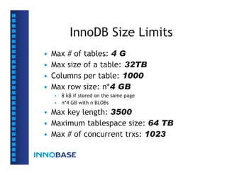 Inno Db Internals Inno Db File Formats And Source Code Structure